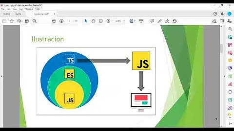 Intro to Typescript