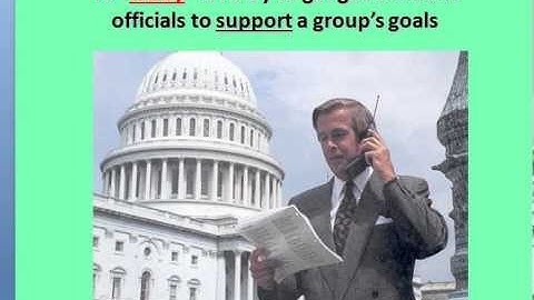 Implied and Expressed Powers of Congress