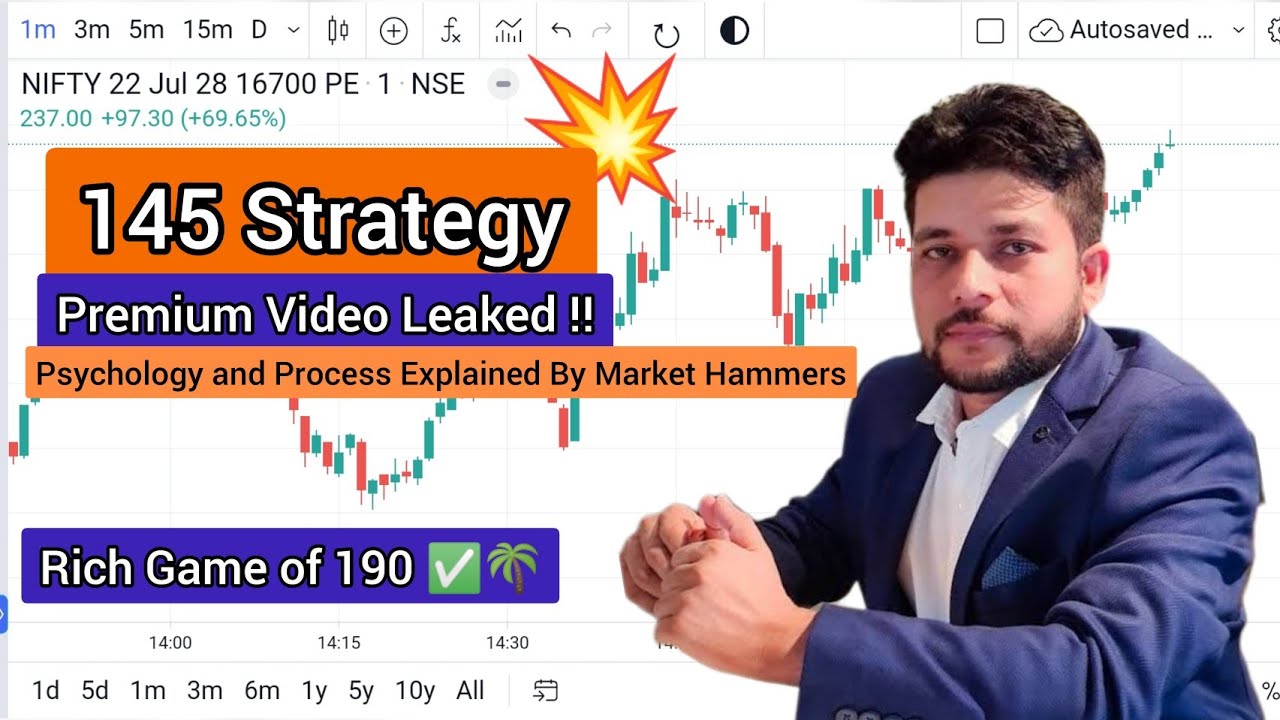 145 Premium Strategy LIVE Video BAAP OF CHART - 145 Option Strategy Explained