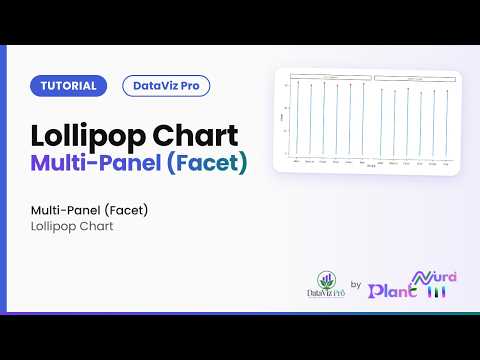 Lollipop Chart · Multi-Panel (Facet) | DataViz Pro Tutorial