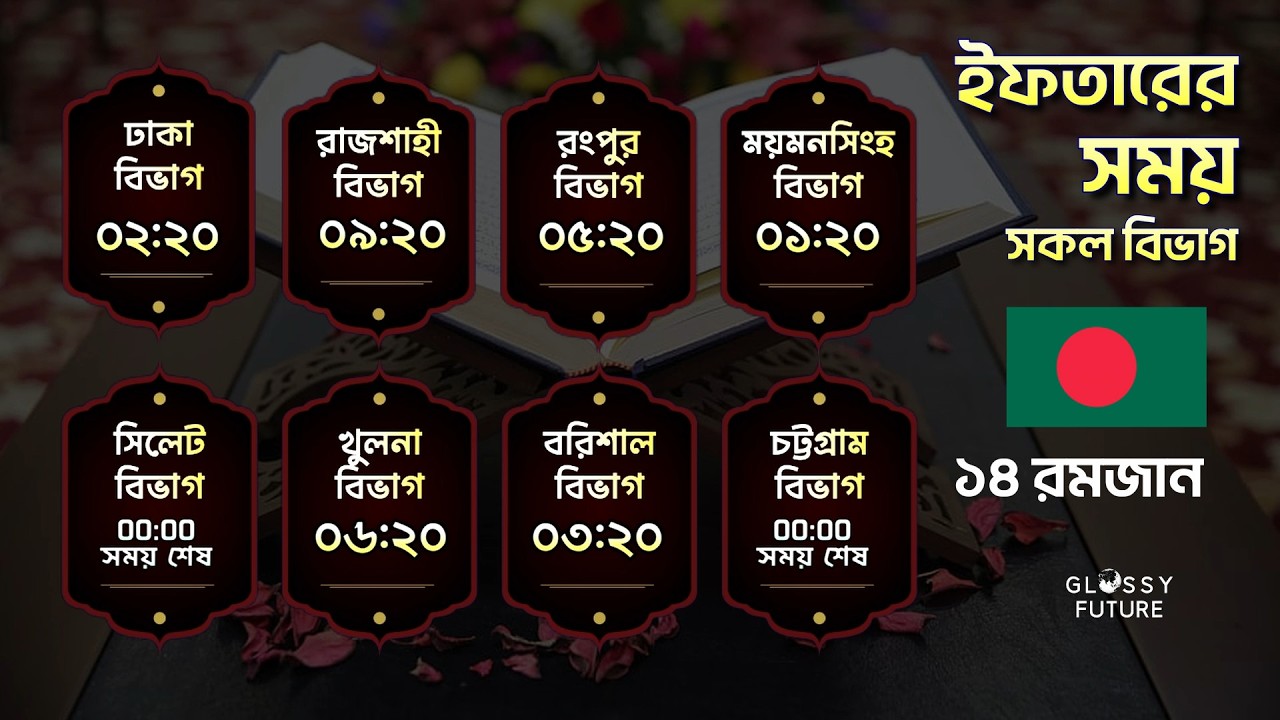 ১৪ রমজান ইফতারের সময় ও কোরআন তিলাওয়াত | সকল বিভাগ | Iftar Time Bangladesh