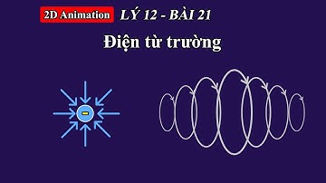Lý 12 - Bài 21 - Điện từ trường - vninfgoraphic