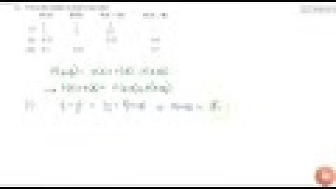 Fill in the blanks m following table: `P(A)` `P(B)` `(A nnB)` `P(A uuB)` (i) `1/3` `1/5` `1/(15)...