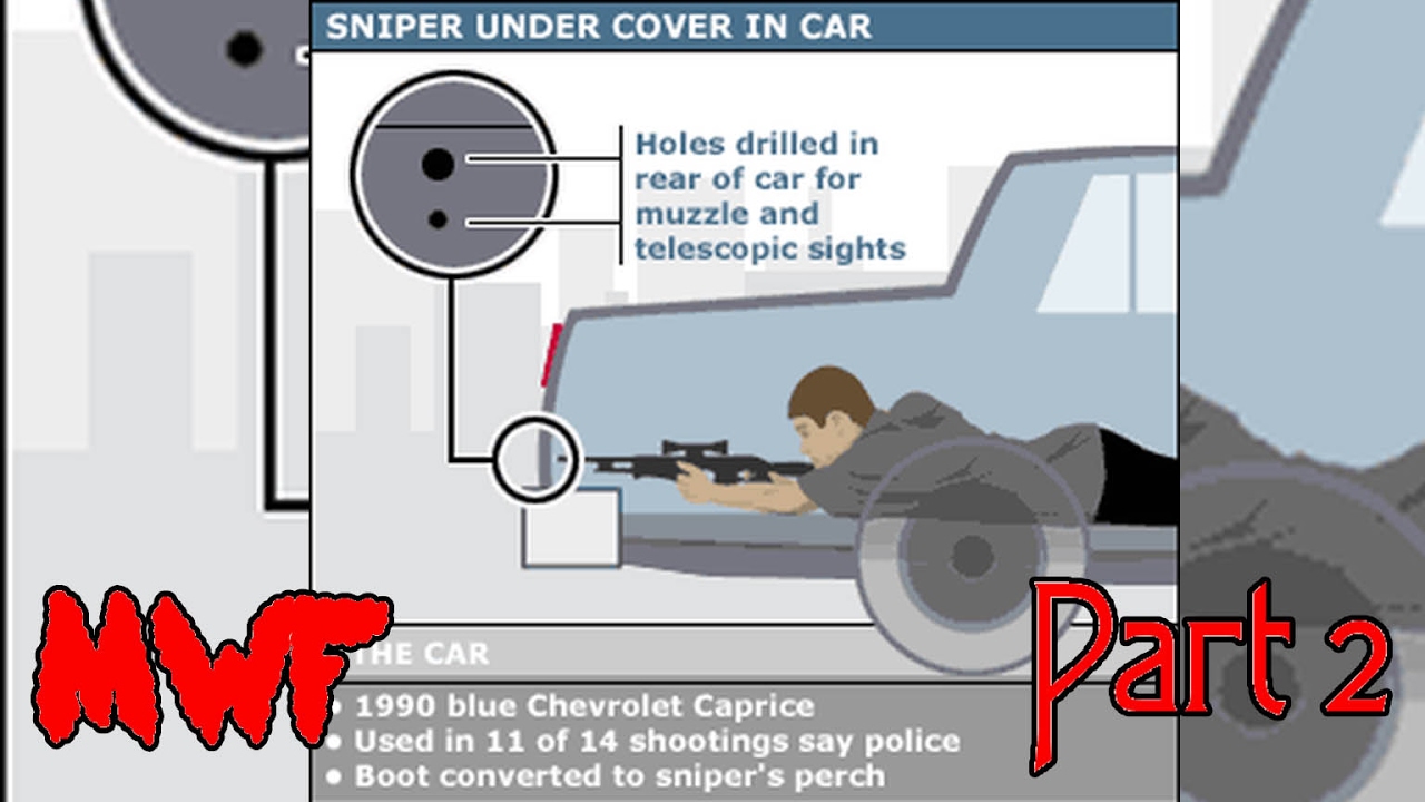 Dc Sniper Car Pictures