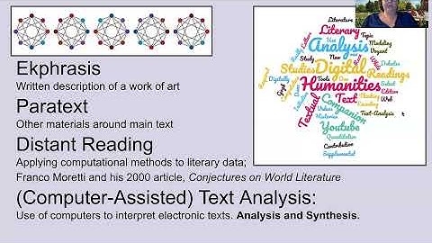 LACOL 2021 Digital Humanities ~ Text Analysis