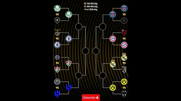 الفرق المتأهلة إلى ربع نهائي كأس العالم للأندية2025 Maroc Football كاس العالم للأندية 