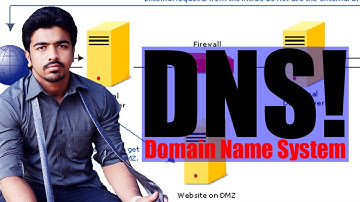 What is DNS! | Domain Name System | How it works | [Explained Hindi/Urdu]