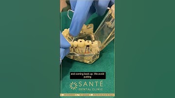 Mastering the Art of Flossing: Pro Tips and Techniques