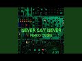 NEVER SAY NEVER