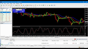 How To Add More Currency Pairs To MT4 Account