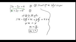 حل جملة معادلتين من الدرجة الاولى بمجهولين للرابعة متوسط رقم 1