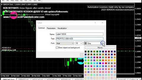 How Trade GBPCHF with Forex NON REPAINT Indicator for Metatrader 4