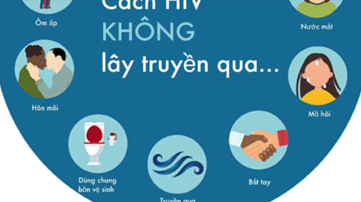 Ngày phòng chống hiv aids là ngày nào năm 2024