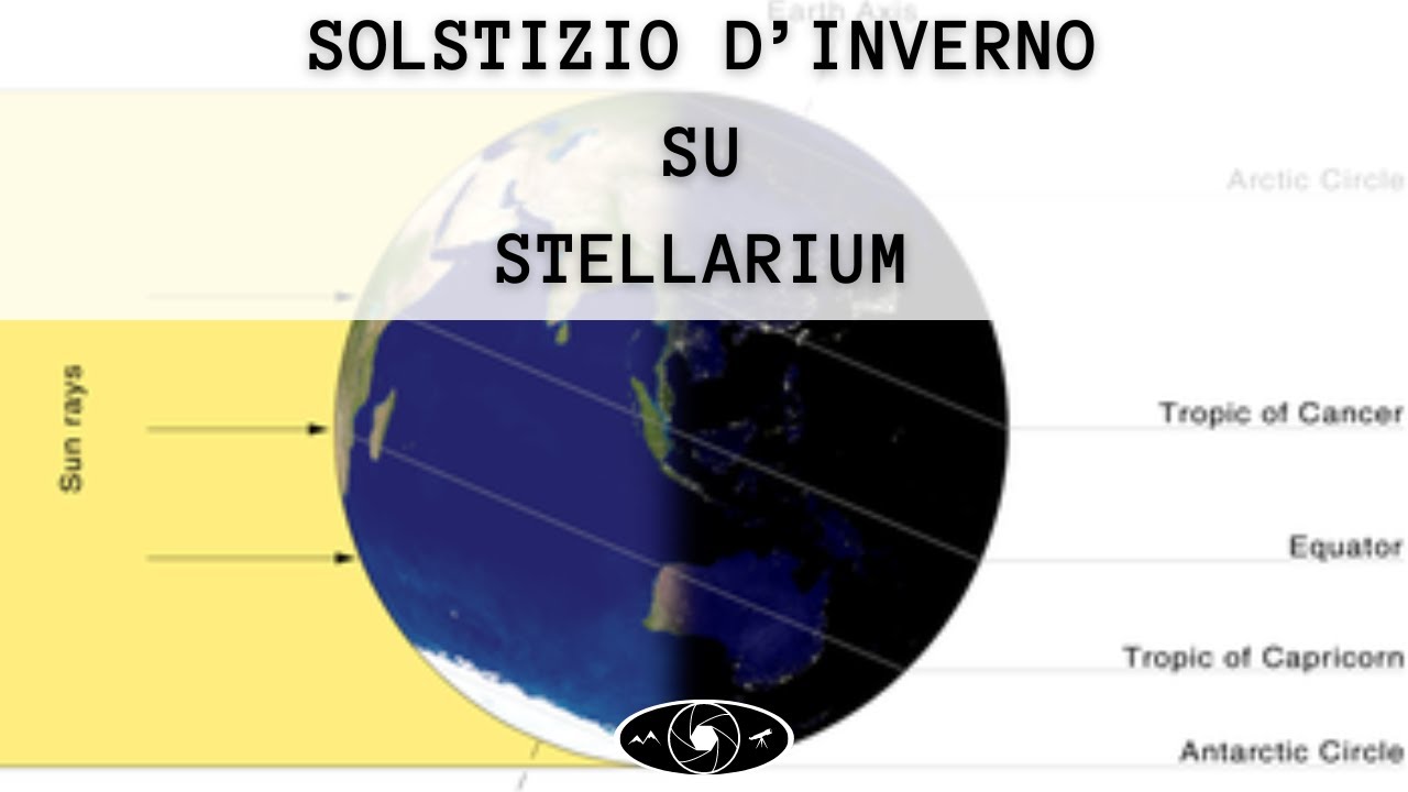 Il giorno più corto dell'anno... IL SOLSTIZIO D'INVERNO! - YouTube