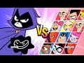 Teen Titans Go Jump Jousts 2 - Raven (CN Games)