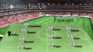 Lechia 1-2 Juventus (Juventus Starting Lineup) Pre Season 2015/2016