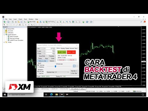 Cara backtest di MT4