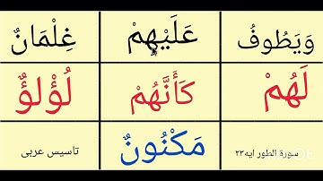 تعلم القراءة/سورة الطور الاية رقم٢٤