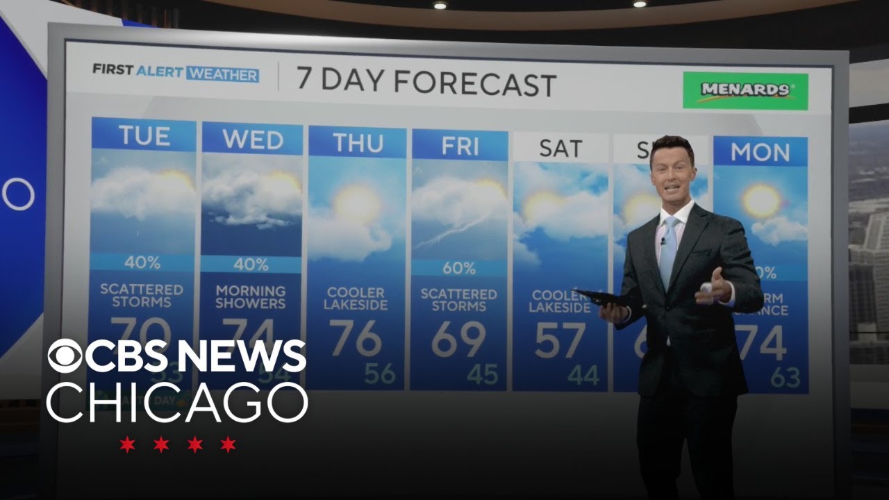 Storms return this week. Here's when they will arrive. - YouTube
