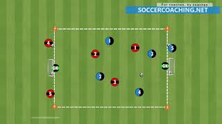 Ajax Pyramid overload game