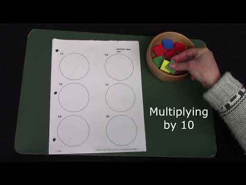 Grade 2: Math Lesson #89 Writing Number Sentences to Show Equal Groups; Multiplying By 10