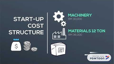 cost structure.