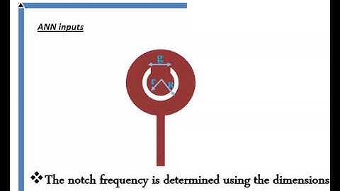 ANN model to predict the notch band frequency of an UWB antenna