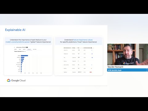 Why Explainable AI Matters