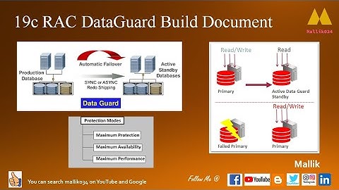 19c RAC Dataguard Build Document - Physical Standby Database || Dataguard build from Active Database