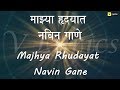 Marathi Church Song | Majhya Rhudayat ( Lyrics Song )