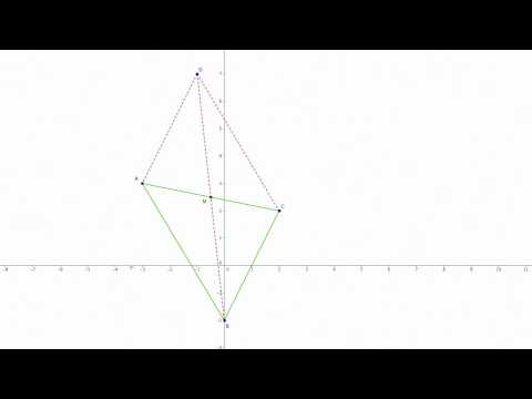 Video: Qual è la formula di (a+b+c)3?