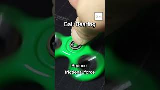 Reduce Frictional Force By Ball Bearing