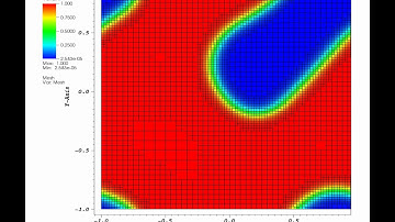 AMReX Test: Improved mesh refinement