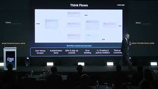 The Future of Customer Identity: AI Agents, Passkeys & Fraud-Proof Authentication