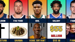 Details Comparison 2025: Giannis Antetokounmpo Vs Nikola Jokić Vs Joel Embiid, Guide
