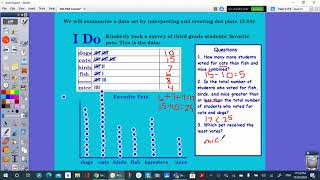 U3 Data   Dot Plot Lesson