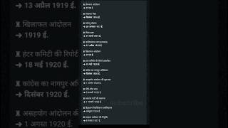 history important facts gkgs #ssccgl #shortvideo #study #motivation #viral #education #india