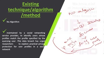 ITJNW04 - Privacy-Preserving User Profile Matching in Social Networks