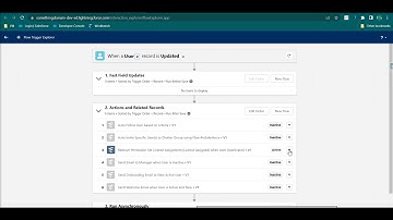 Error: Unable to Access Page on User Edit #inSalesforce