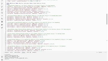 Final Project | CS50SQL | CS50’s Introduction to Databases with SQL | Harvard University |2024