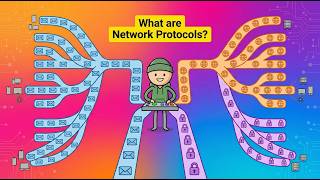 EPISODE 13 | What are Network Protocols (For Beginners)