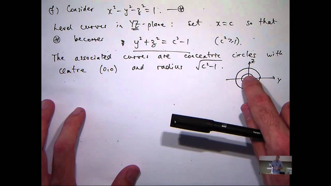 ⁣2 variable functions: graphs + limits tutorial