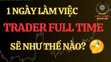 Bài 16: Một ngày làm việc của trader Fulltime | Thực chiến Order Block