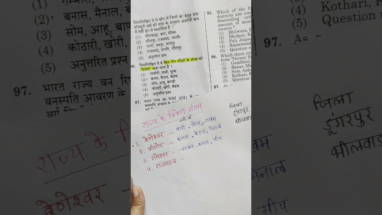 RAS pre  geography question 2023 