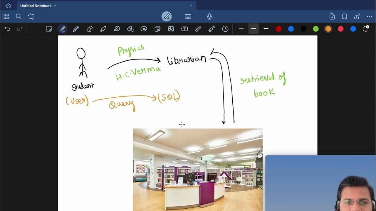 Tutorial 2 - SQL : Basics, Examples, Big Query, SQL vs Python - YouTube