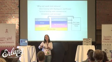 Angela Johansson - Hobby Electronics on the Raspberry Pi