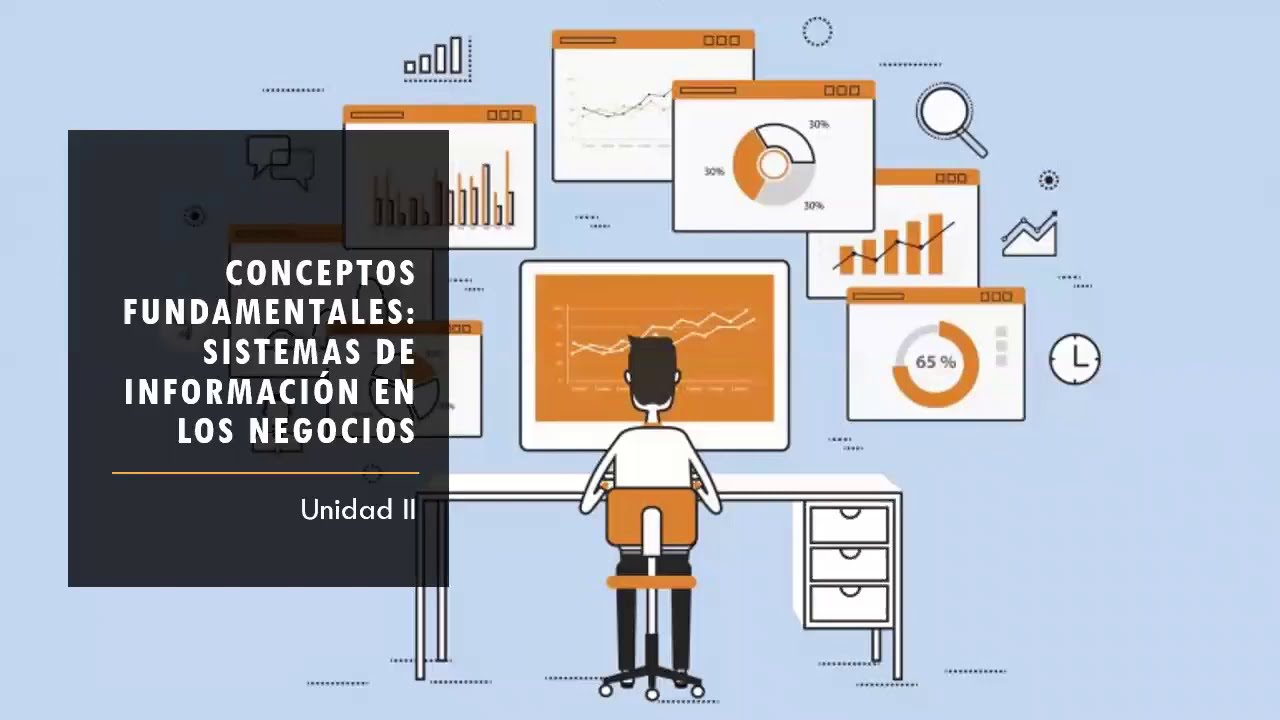 Tecnología aplicada a los negocios. Unidad II.  Conceptos. Funciones  Sistemas de Negocios.