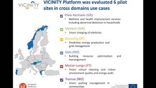 0 VICINITY architecture
