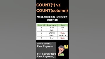 #day 1/100 | 🤔Difference between count(*) vs count(column) | SQL Interview Question Series #shorts