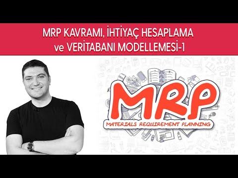 Video: MRP ekonomide ne anlama geliyor?